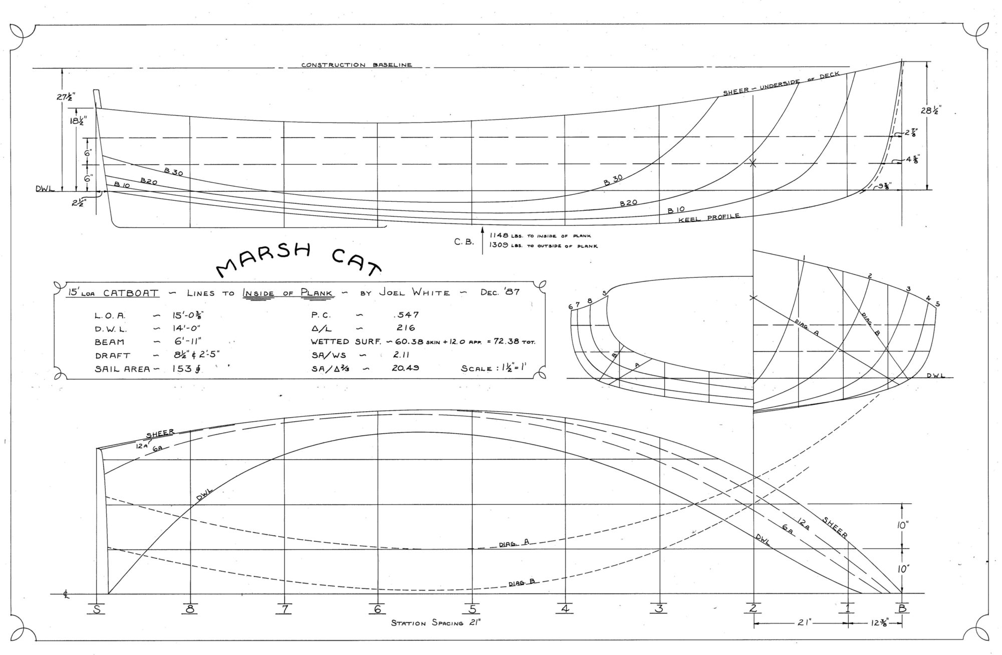 marsh cat sailboat plans