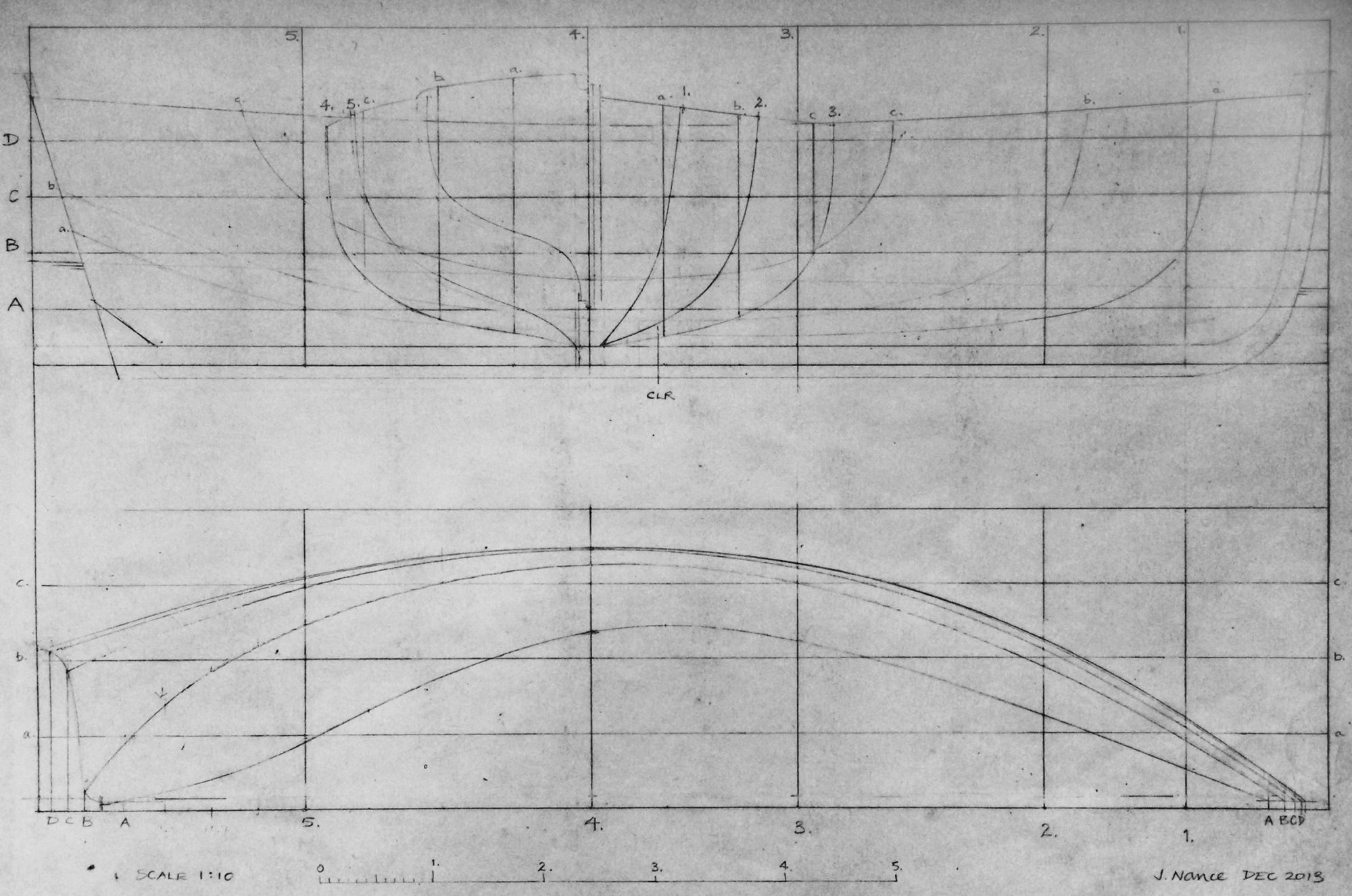 St. Ives Punt - Small Boats Magazine