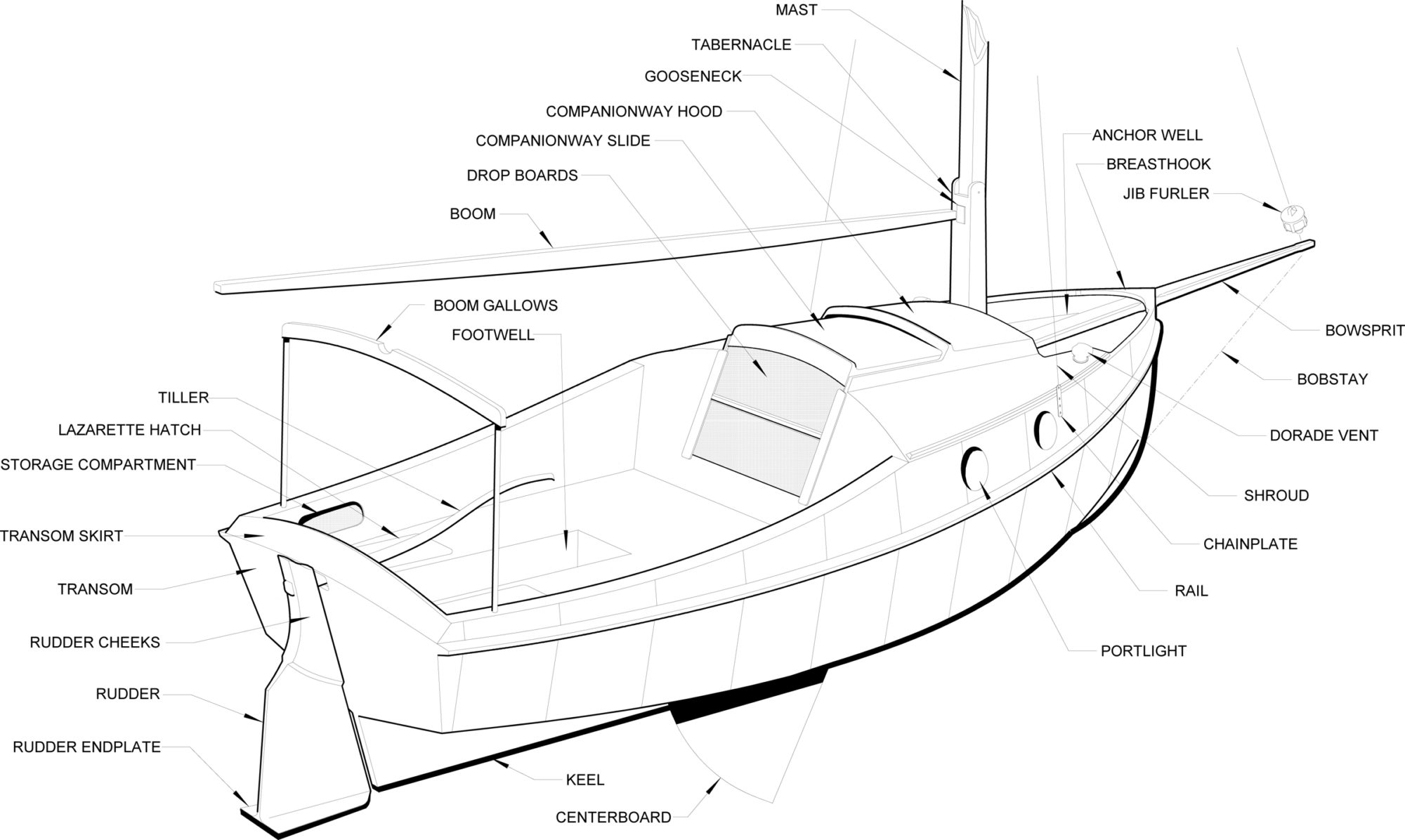 pocket yacht plans