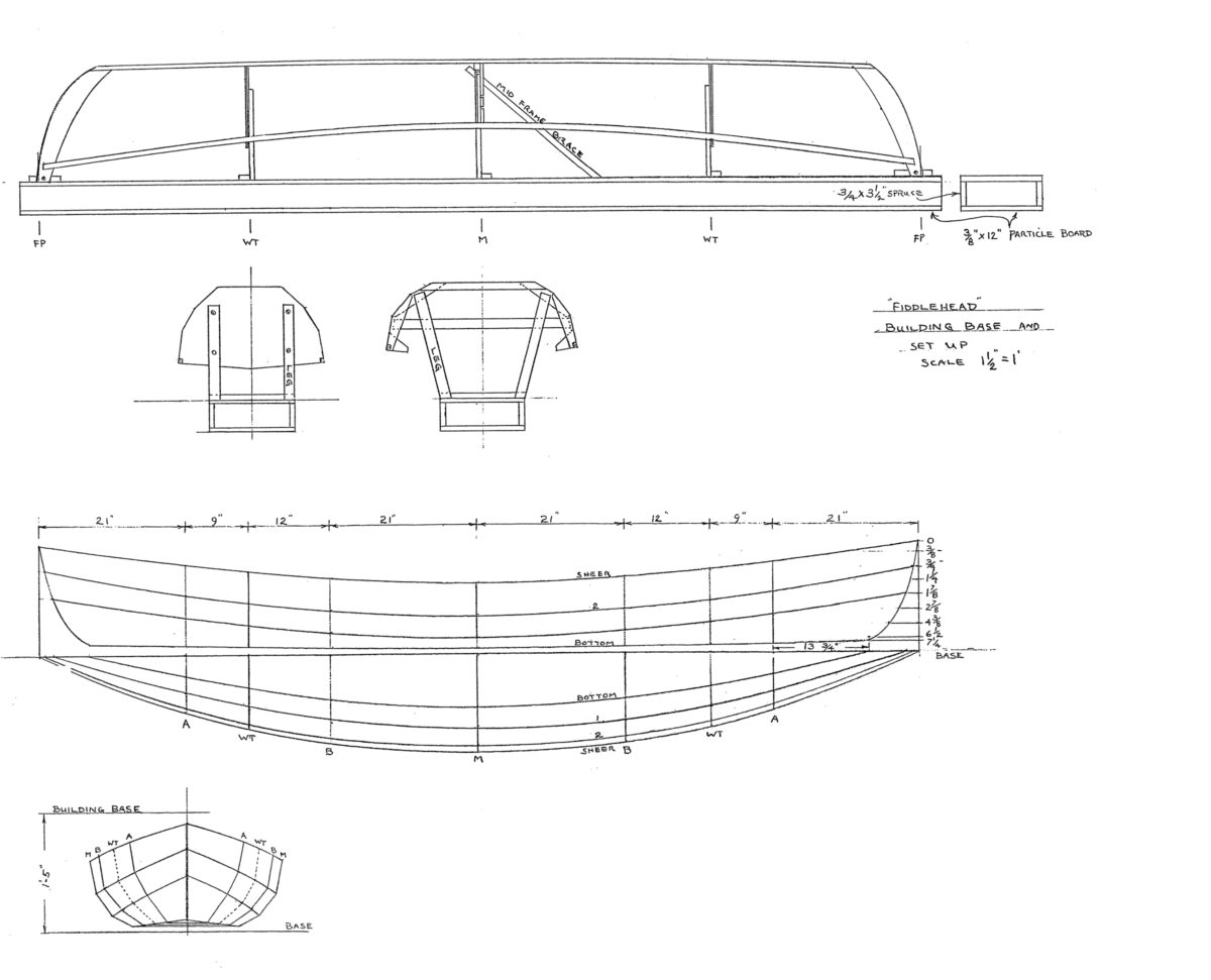 Fiddlehead - Small Boats Magazine