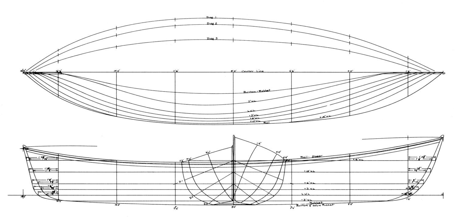 CARPENTER - Small Boats Magazine