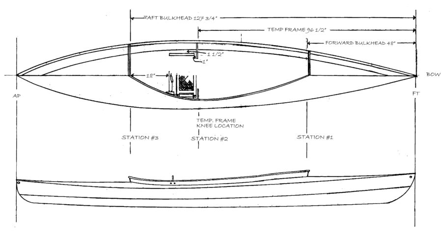 FOX - Small Boats Magazine