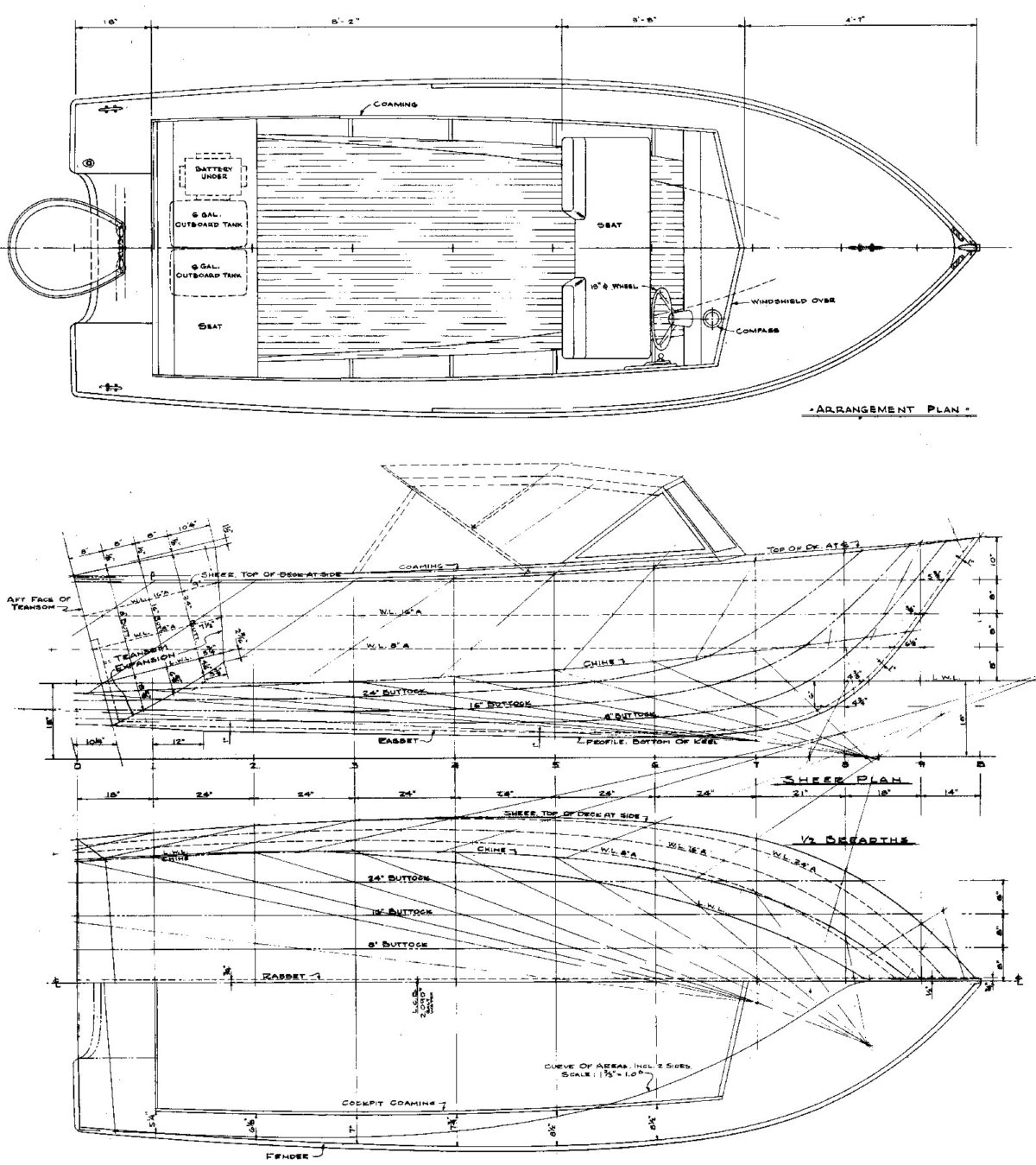 Manitou 18 - Small Boats Magazine