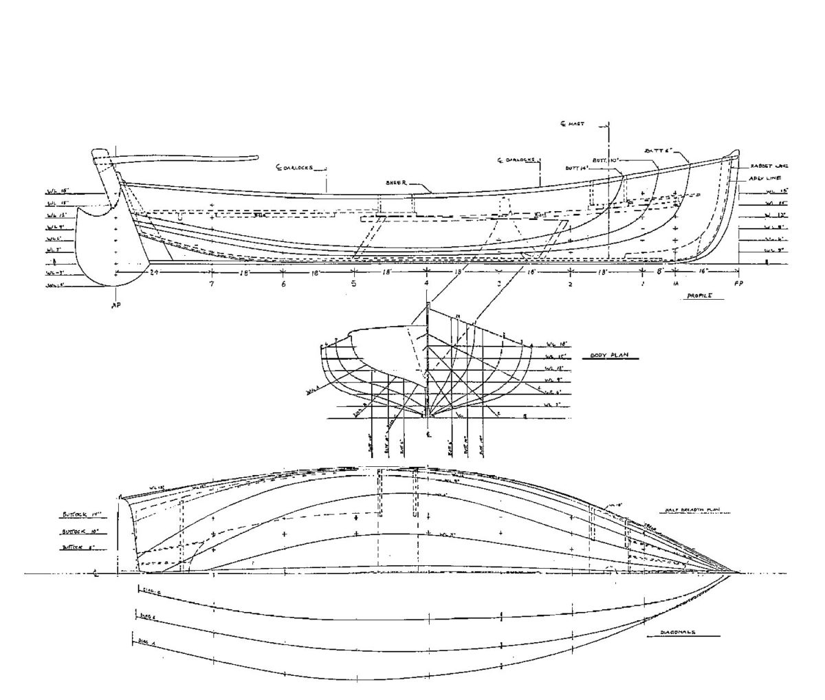 The Sid Skiff - Small Boats Magazine