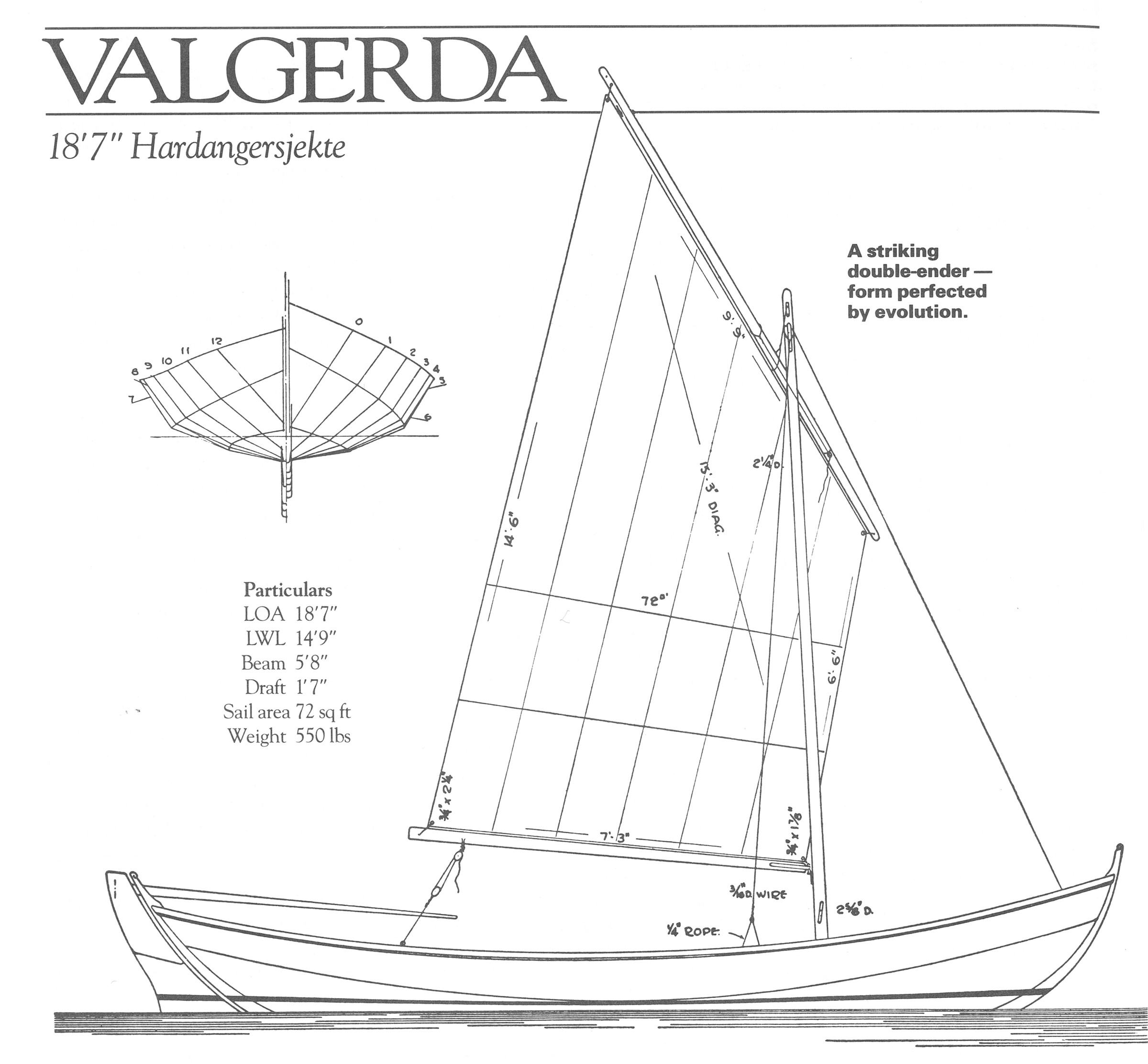 Valgerda