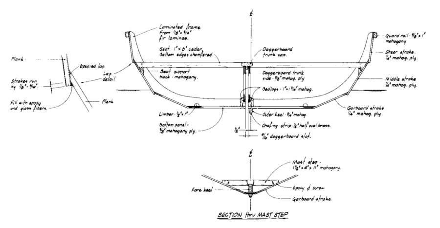 Nutshell Sailing Pram Design By Joel White Small Boats Magazine