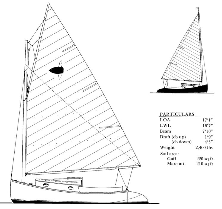 Wittholz Catboat plans particulars and line drawings.