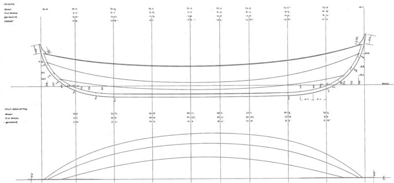 Drawings for Elfyn faering design plan's heights and half-breadths.