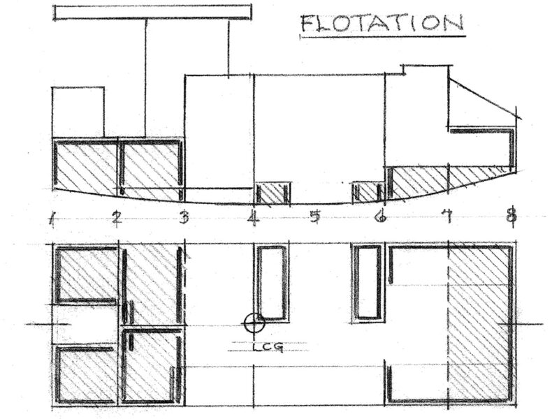 Flotation materials drawing for Friend-Ship canal cruiser.