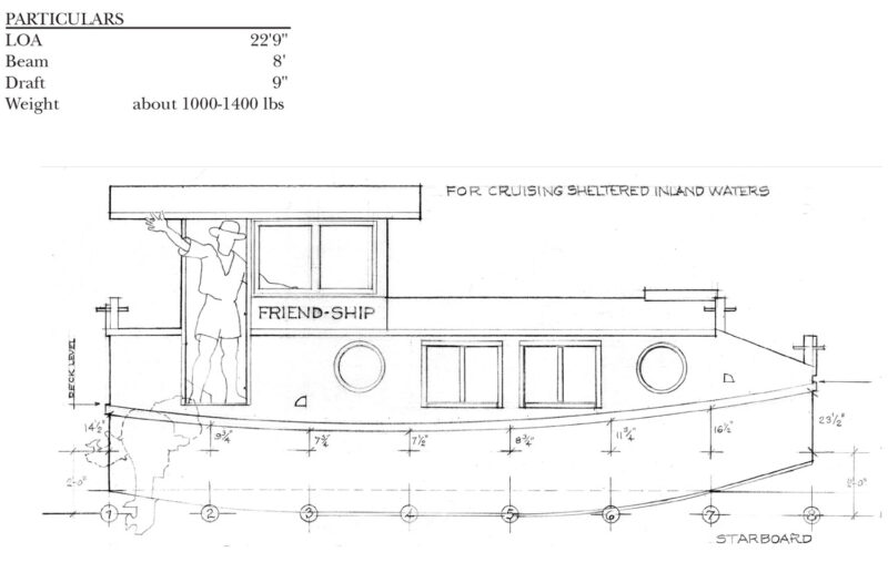 Particulars and line drawing for the Friend-Ship canal cruiser.