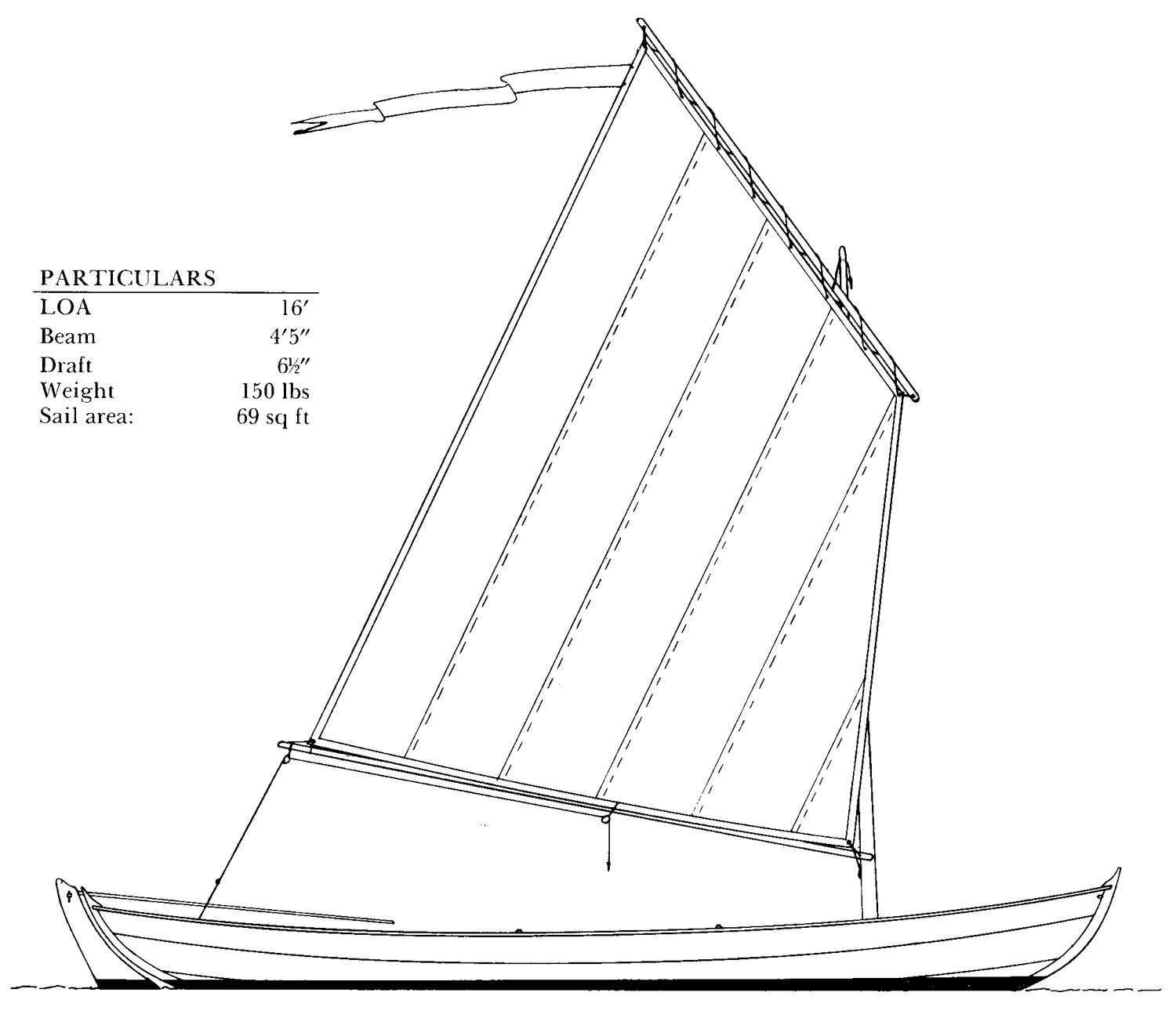 Line drawing of a Shearwater sailboat and particulars.