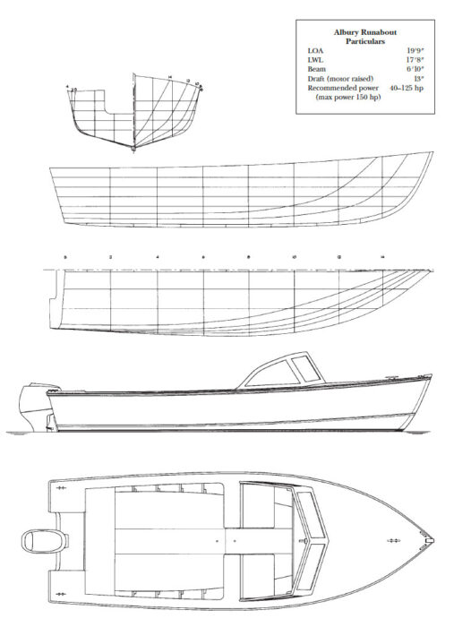 Particulars and line drawings of the Albury runabout.