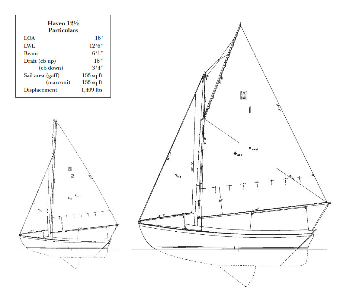 Particulars and line drawing of the Haven 12 1/2 footer sailboat.