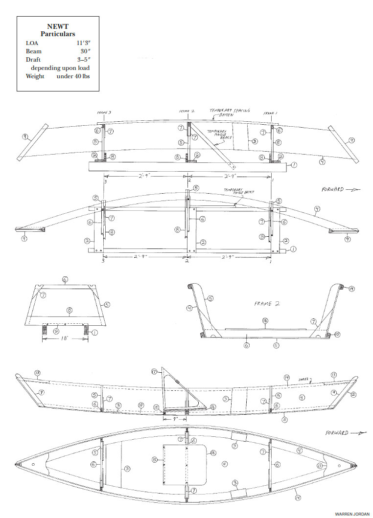 Particulars and line drawings for the NEWT canoe.