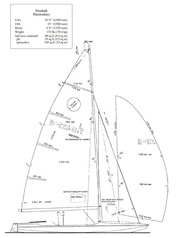 Particulars and line drawing of an International Fireball racing boat.