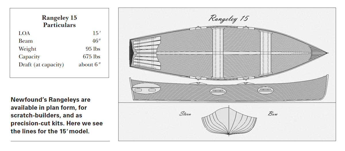 Particulars and line drawings of the Newfound Rangeley 15 rowboat.