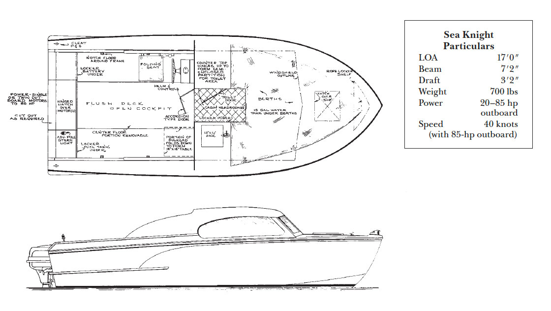 Particulars and line drawing of a Sea Knight powerboat.