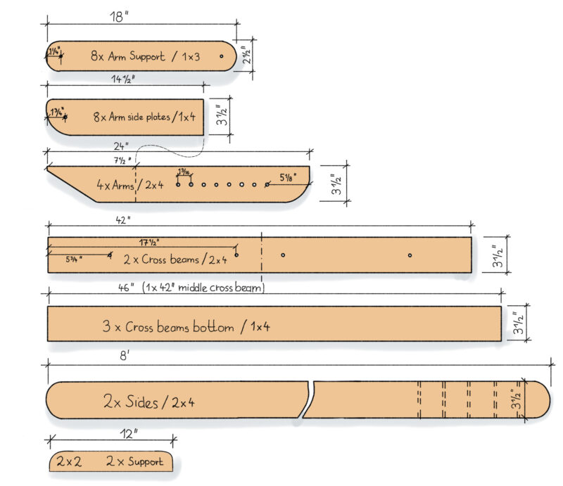 Boat stand parts with imperial and nominal dimensions.