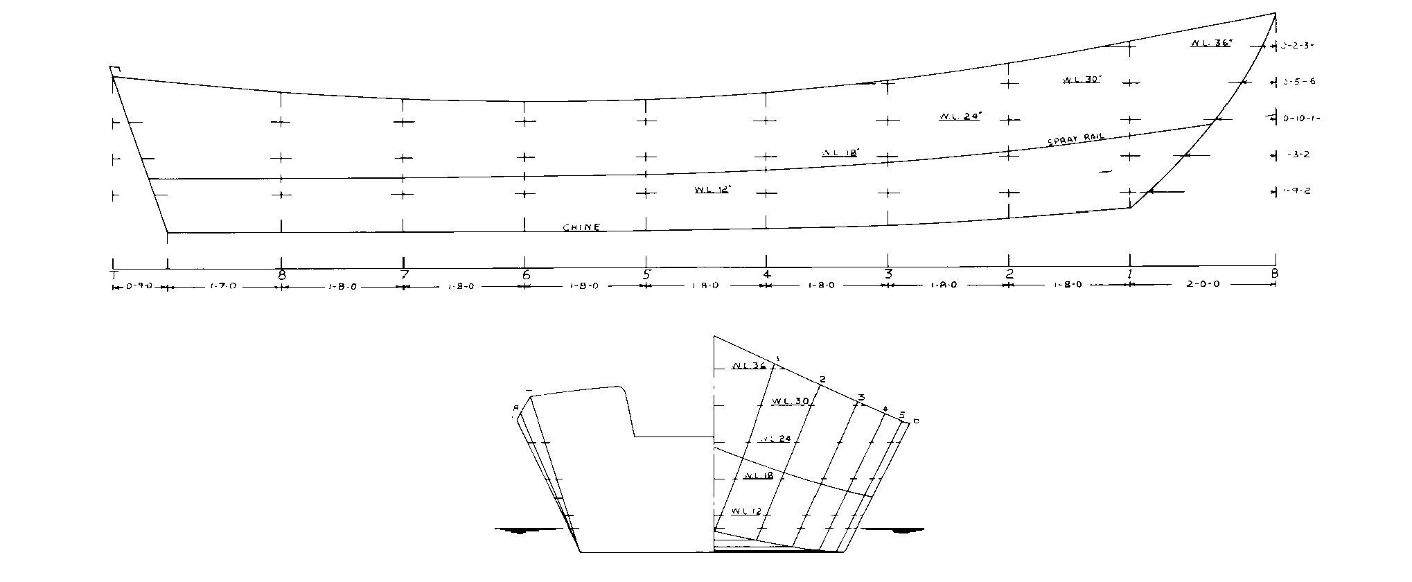 San Juan Dory profile